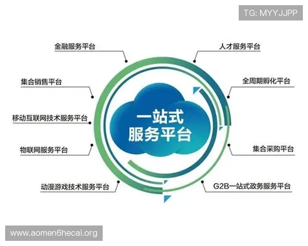 澳门华都官网手机版提供便捷的游戏登录与最新优惠活动信息一站式服务