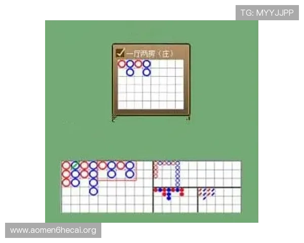 澳门彩游戏有哪些经典玩法及规则介绍新手入门必看攻略