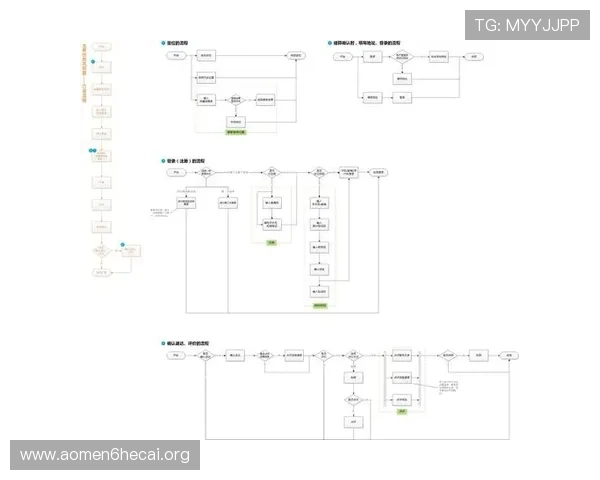 澳门银河官网app用户评价与反馈，真实用户体验分享助你做出明智选择